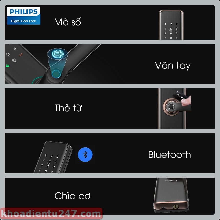 khoa van tay Philips 7300 00003