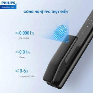 philips alpha cong nghe van tay fpc